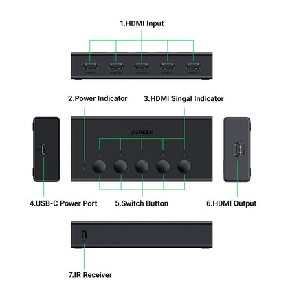 HDMI-växel UGREEN CM568 (90512), Svart