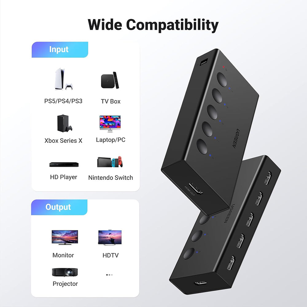 HDMI-växel UGREEN CM568 (90512), Svart