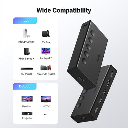 HDMI-växel UGREEN CM568 (90512), Svart