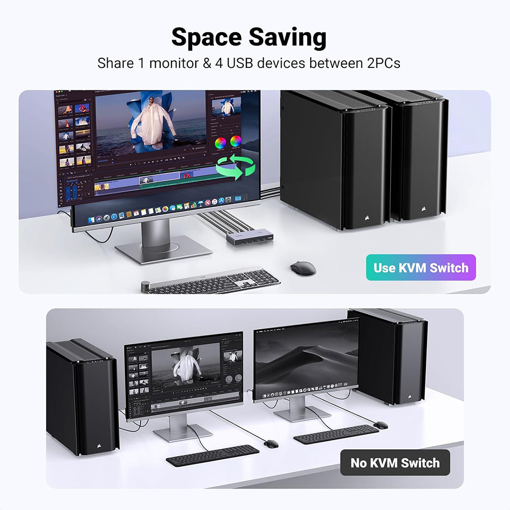 Switch Video UGREEN CM692, Grå