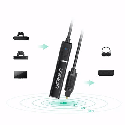 Bluetooth-sändare UGREEN CM150, Optisk, Svart