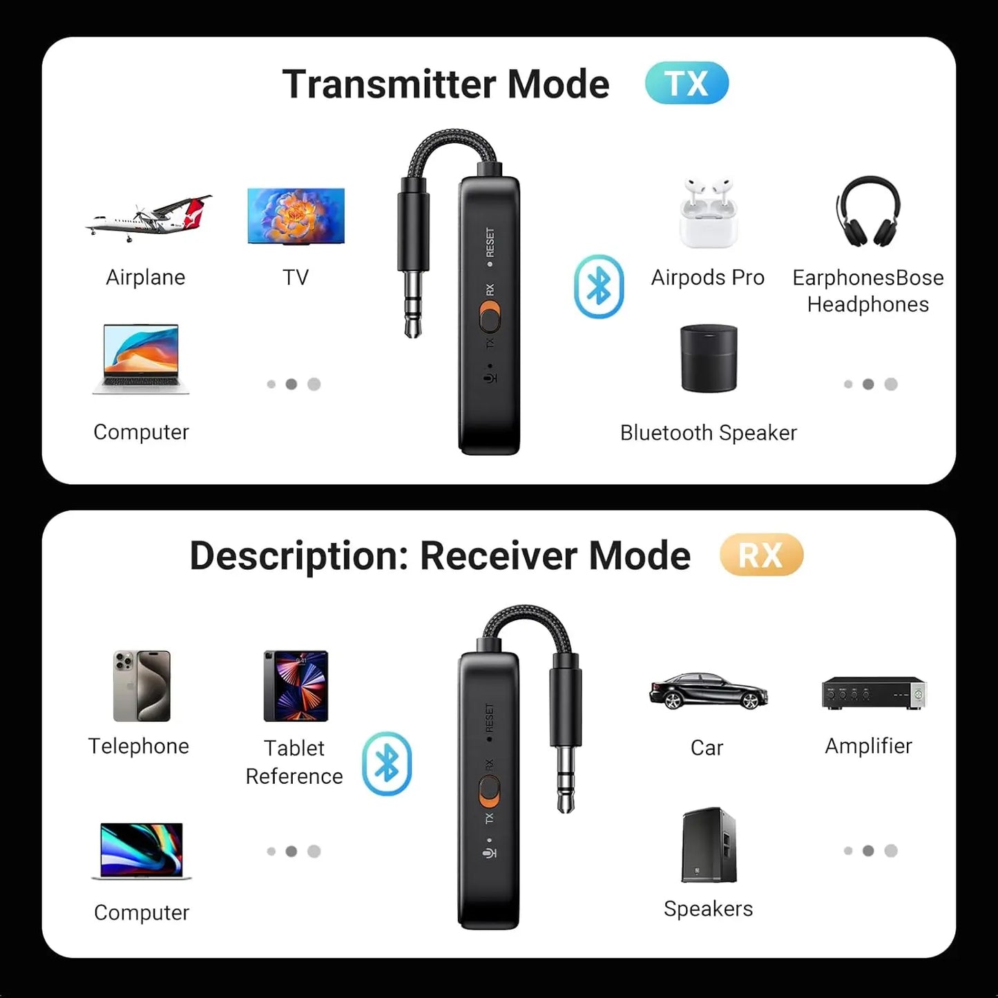 Sändare / Mottagare Bluetooth UGREEN CM672