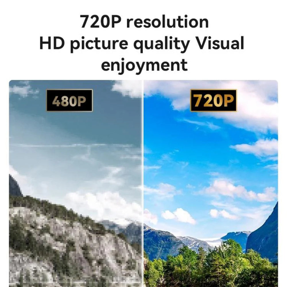 Projektor Yesido TV13, 720P, 190ANSI, Android 9.0, Vit